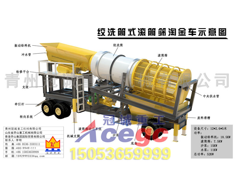 絞洗筒式滾筒篩沙金車(chē)