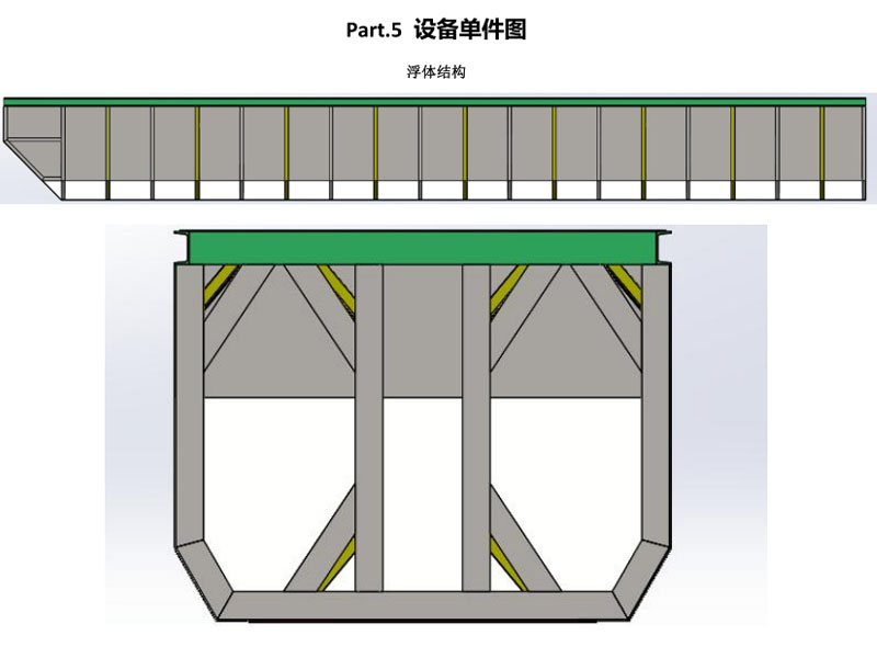 水上淘沙金設備